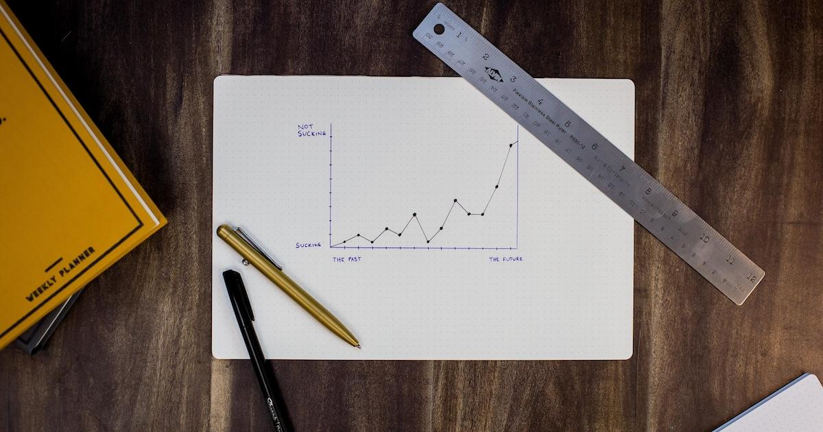 Customer success metrics for SaaS startups & how to measure